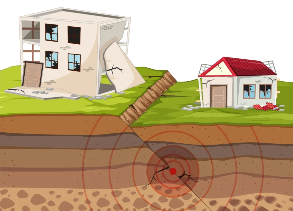 Soil Erosion and Loose Dirt