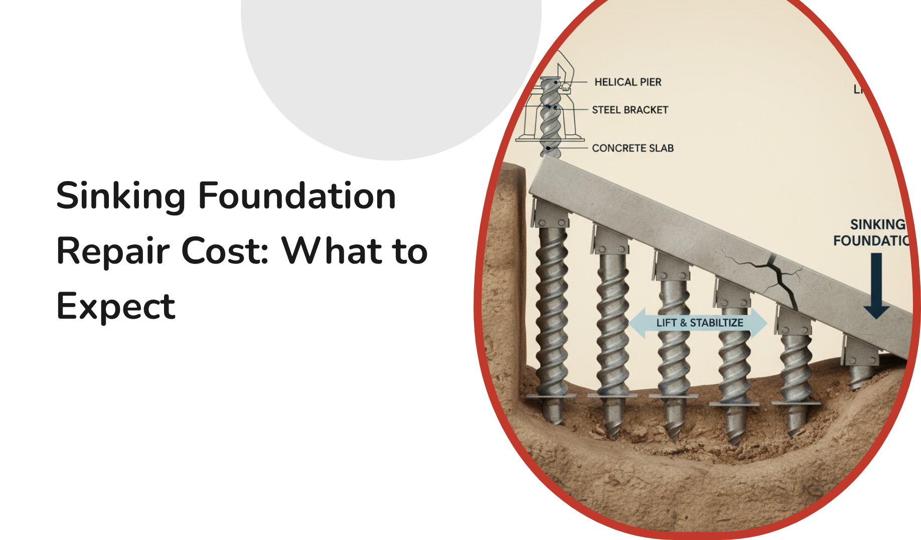 sinking foundation repair cost - professional foundation repair service